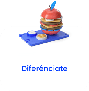 Diferenciate
